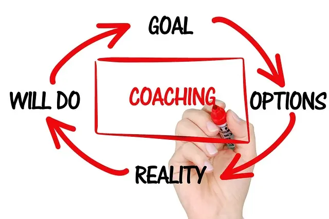 Top Confidence Coaching Tools for Personal Development